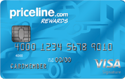 Barclays Priceline信用卡